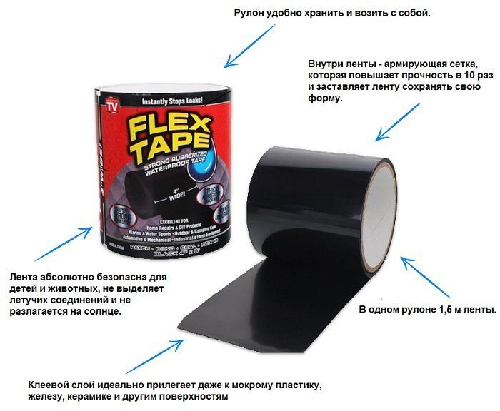 Лента клейкая Flex Tape 10*152см сверхсильная